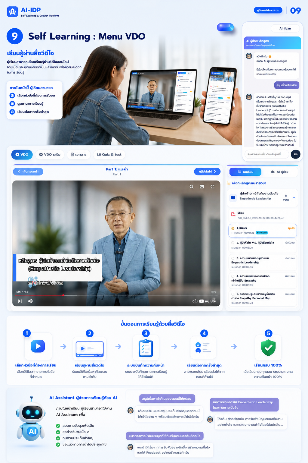 AI-IDP Platform หน้าจอที่ 10