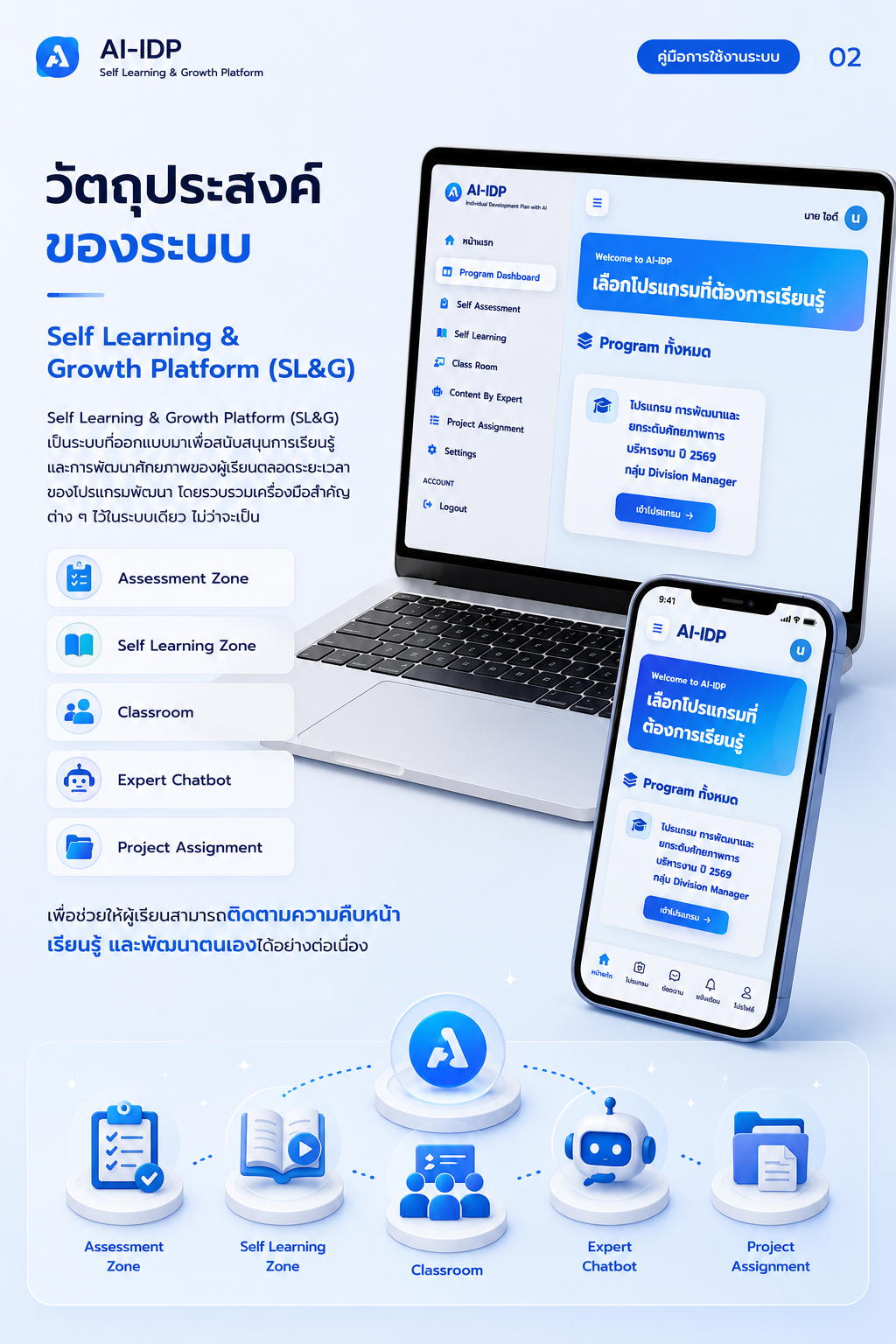 AI-IDP Platform หน้าจอที่ 2