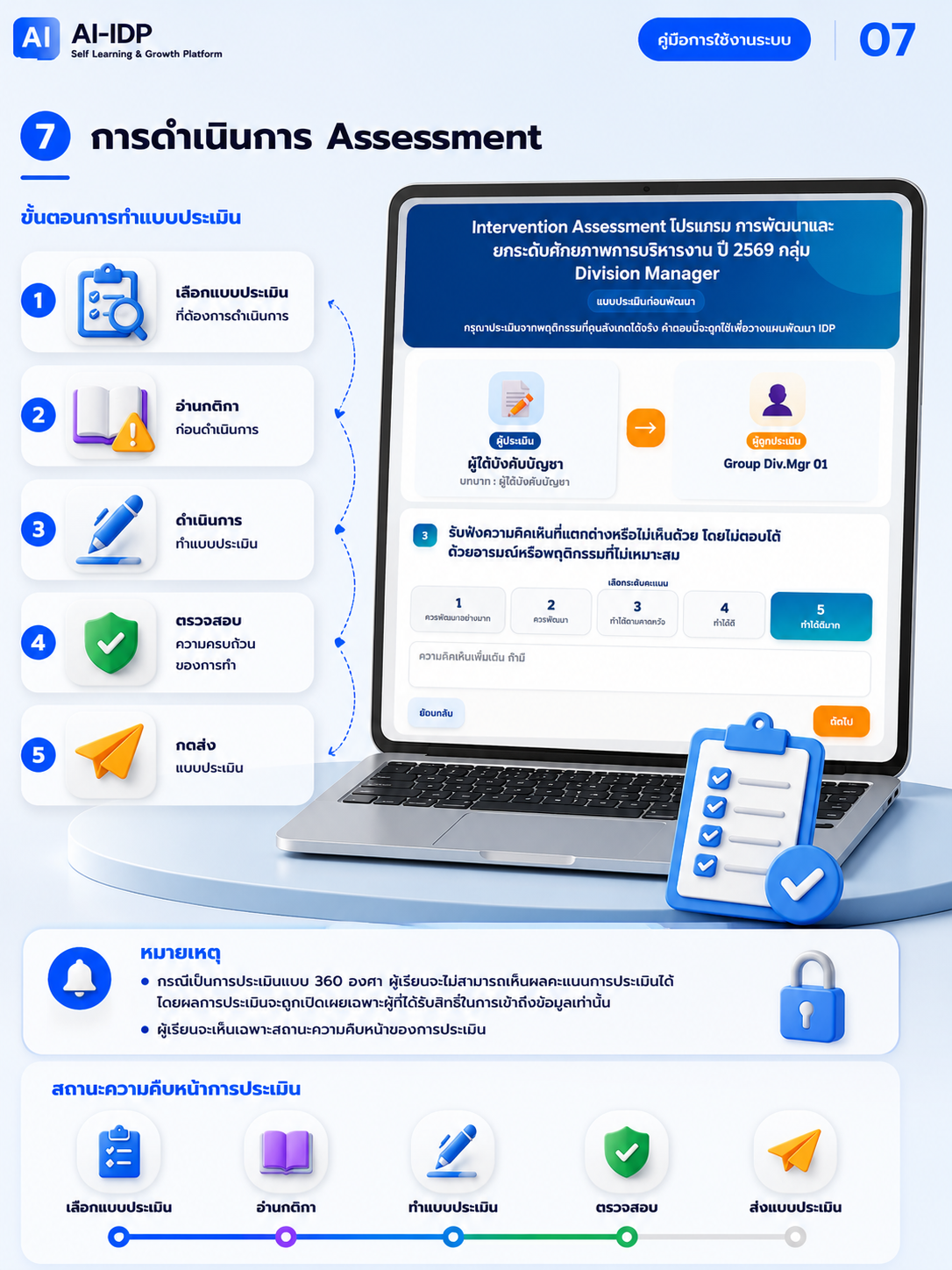 AI-IDP Platform หน้าจอที่ 8