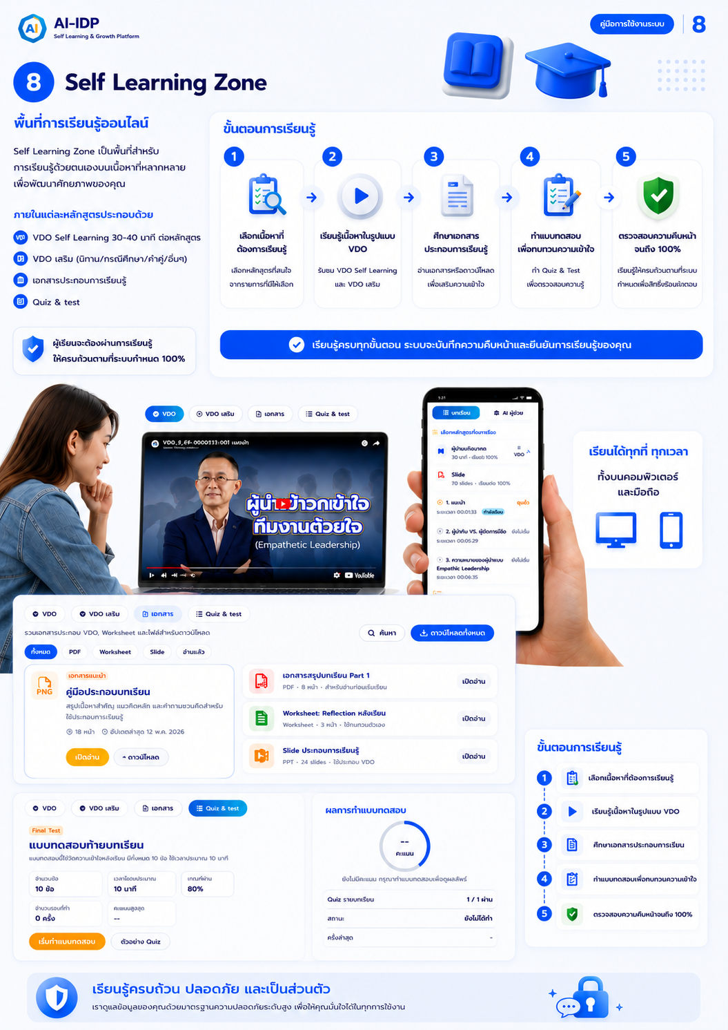 AI-IDP Platform หน้าจอที่ 9