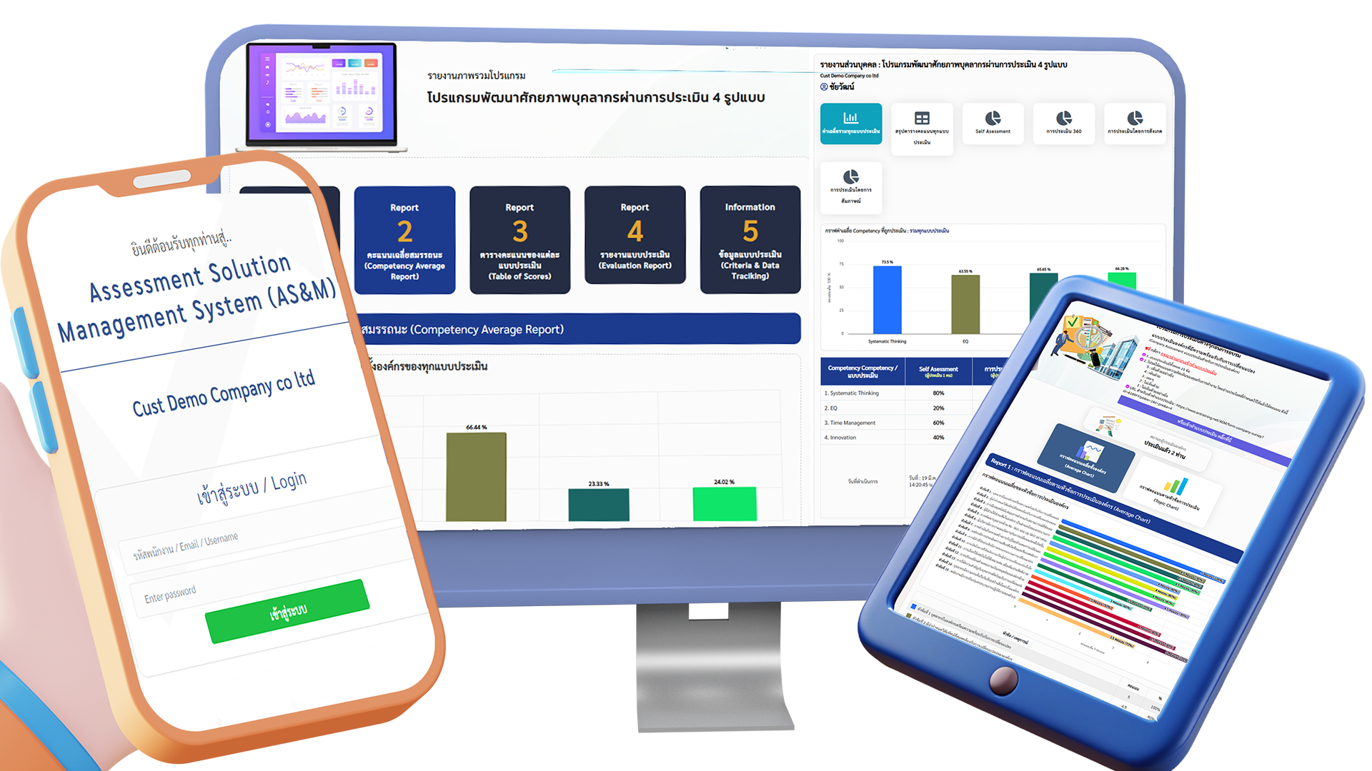 อาจารย์ ญัฏฐา วงศ์รัตนพิบูลย์