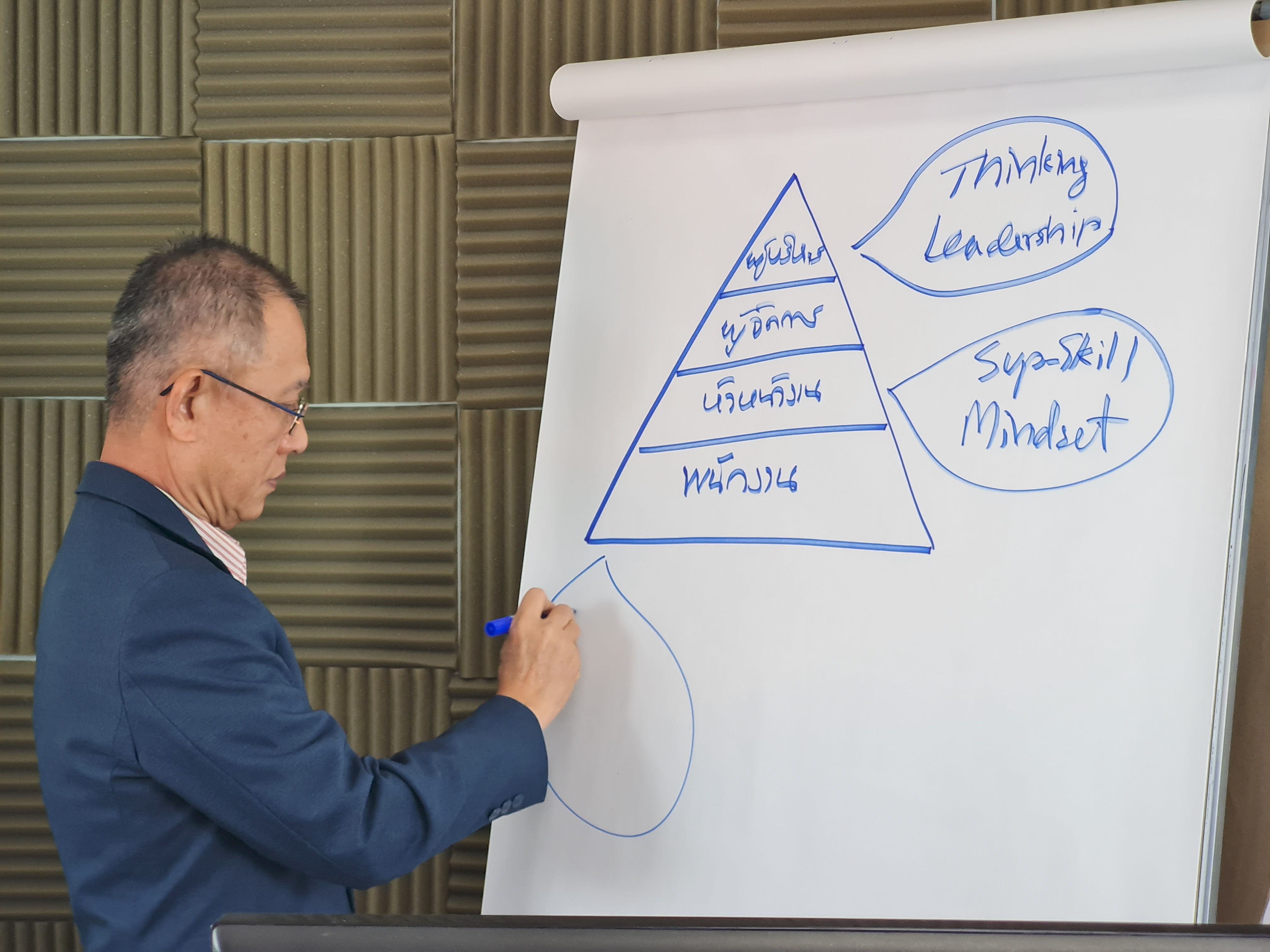 Succession Plan Consultancy