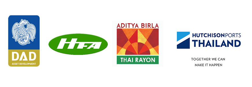 Recruitment & Selection