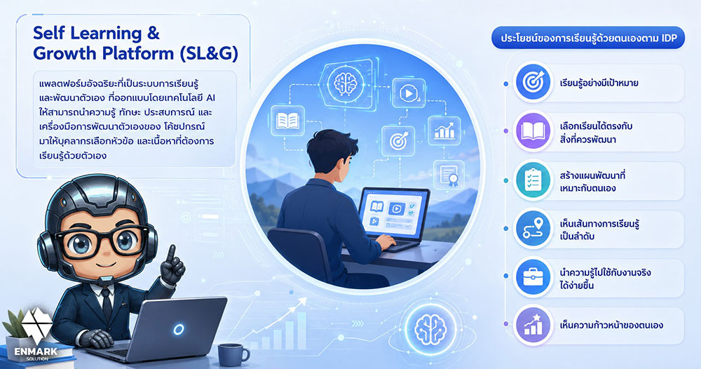 Personalized Learning ผ่าน Self Learning and Growth Platform